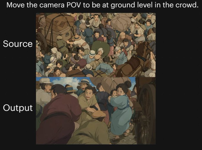 gpt2-youtube-thumbnail-anime-crowd-pov-comparison AI image template preview