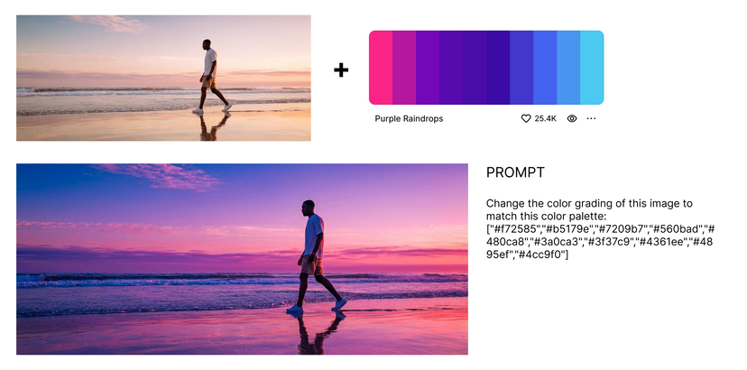172-color-grading-trick-using-nano-banana-pr AI image template preview