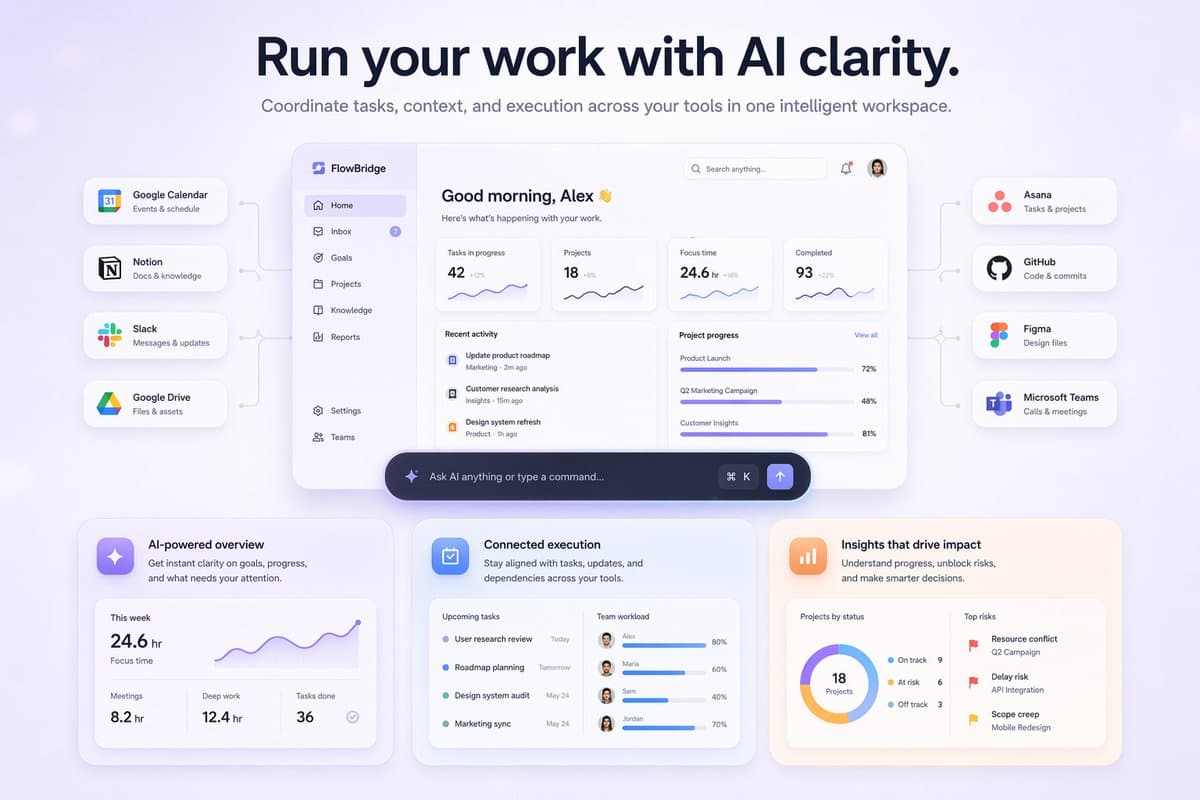 SaaS AI Dashboard Landing Page - AI image template preview