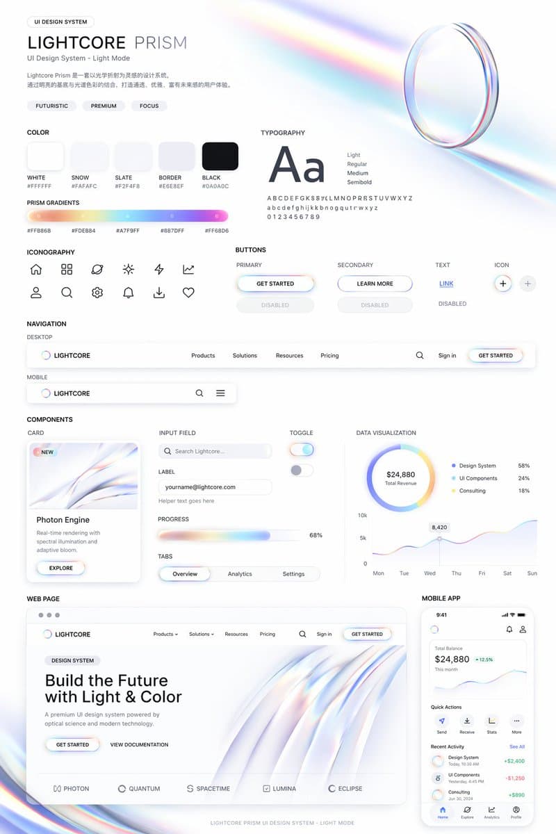 Light Mode UI Design System Board - AI image template preview