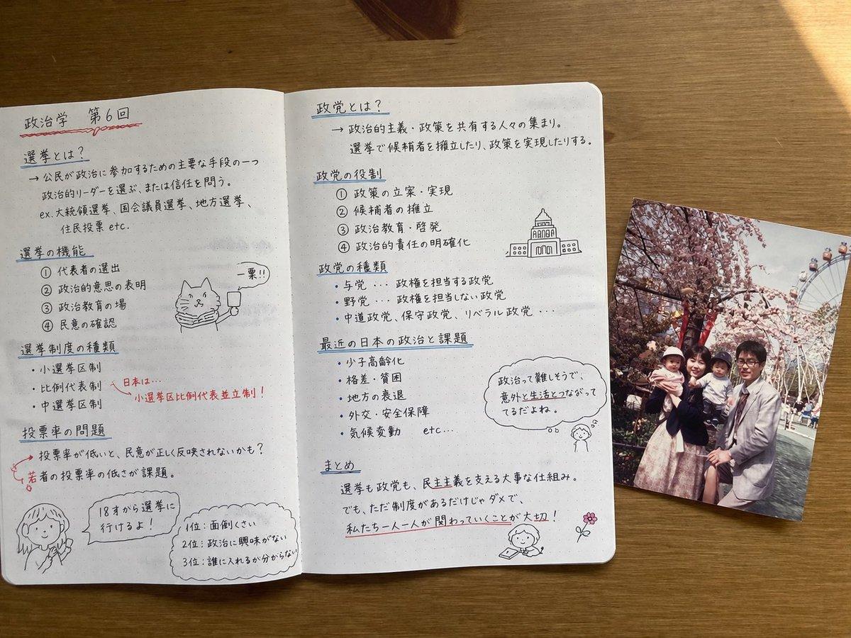 Handwritten Japanese Study Notes with Photograph - AI image template preview