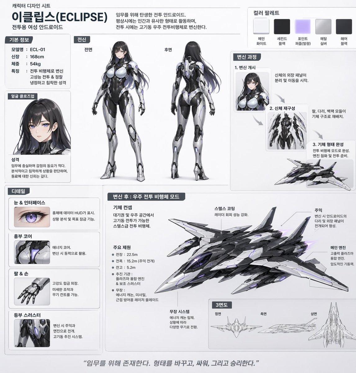 Mecha-Girl Character Design Sheet - AI image template preview