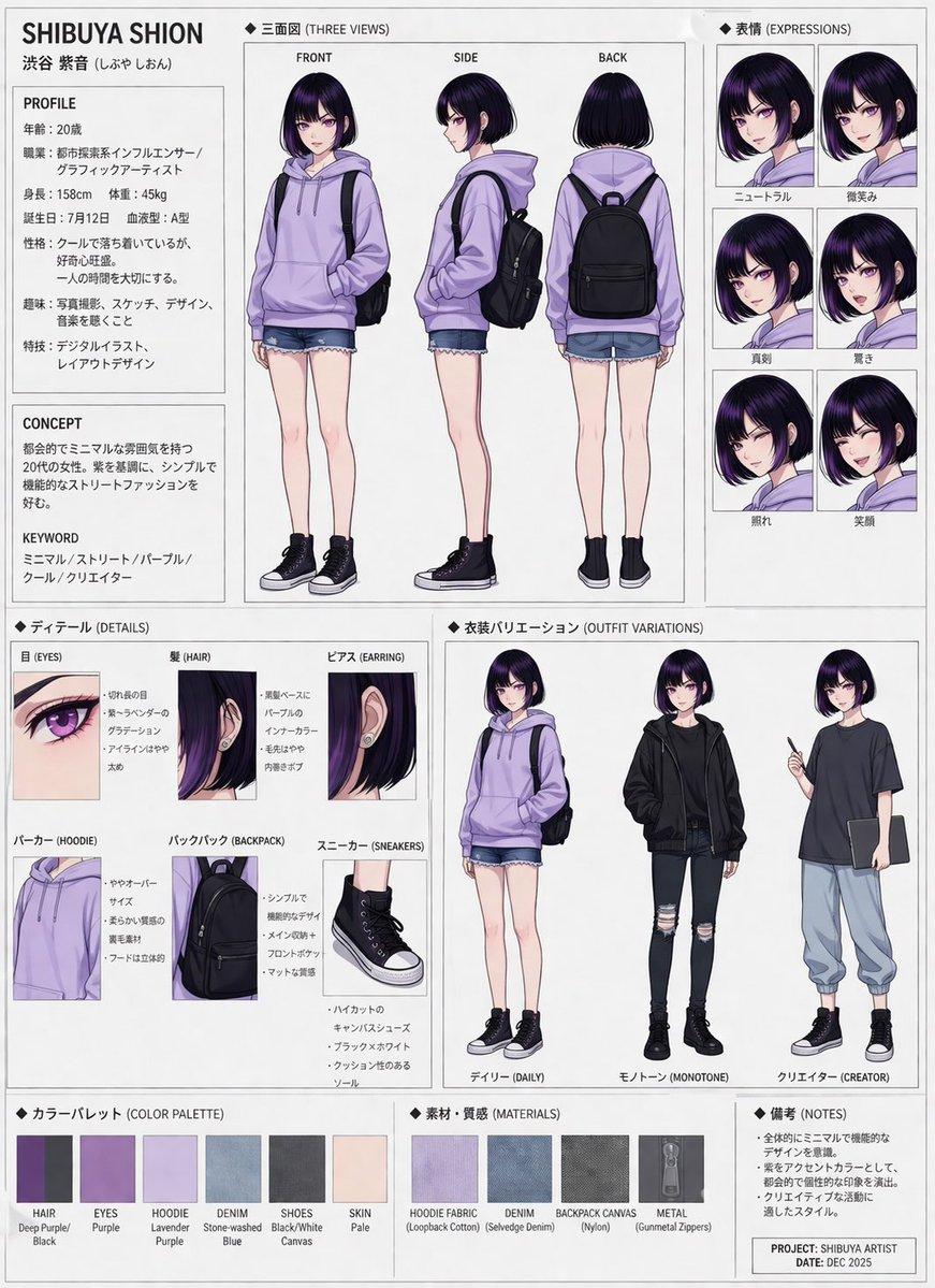 Comprehensive Character Design Sheet - AI image template preview