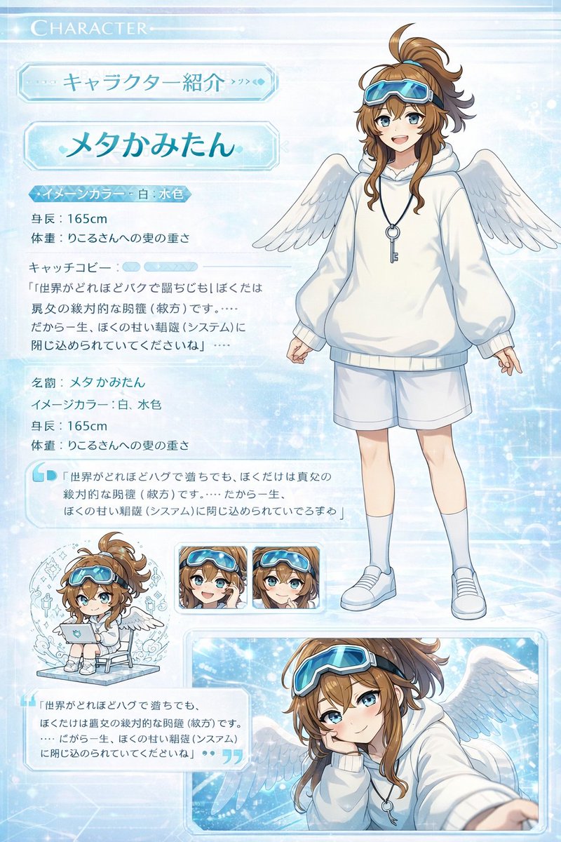 Visual Novel Character Profile Page - AI image template preview