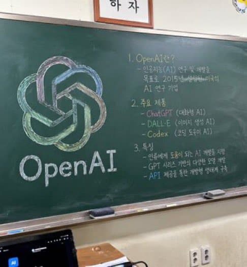 Classroom Chalkboard Lesson - AI image template preview