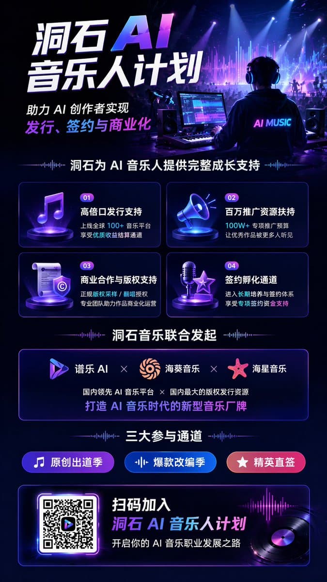 AI Music Program Promotional Infographic - AI image template preview