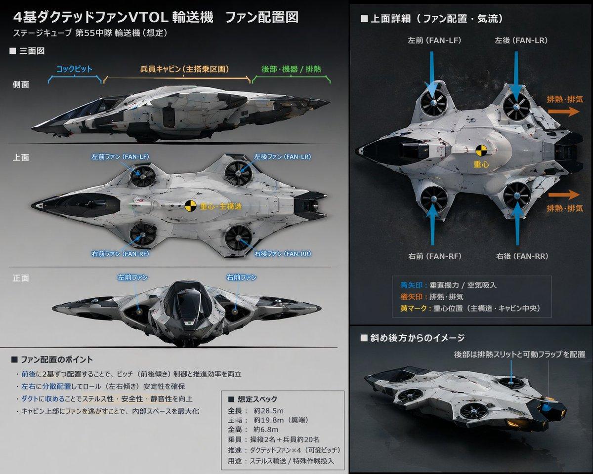Sci-Fi VTOL Aircraft Technical Spec Sheet - AI image template preview
