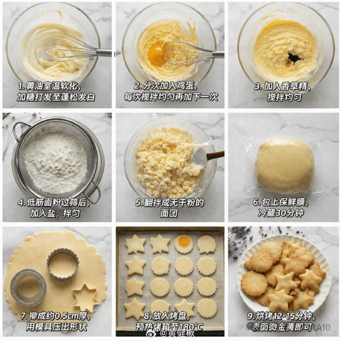 9-Panel Cookie Baking Tutorial Grid - AI image template preview