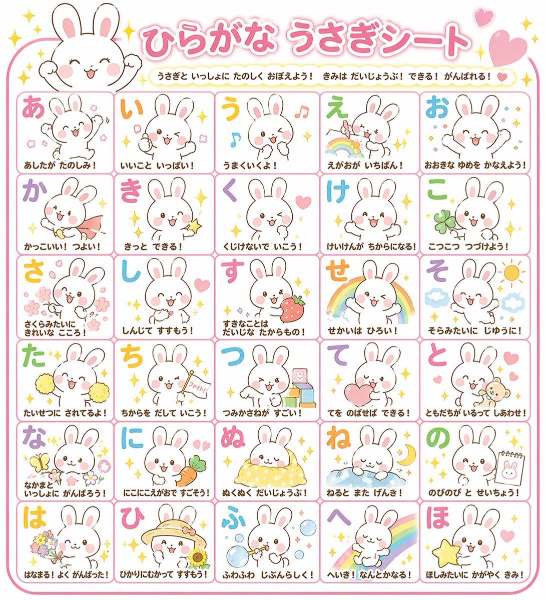 Educational Hiragana Sheet - AI image template preview