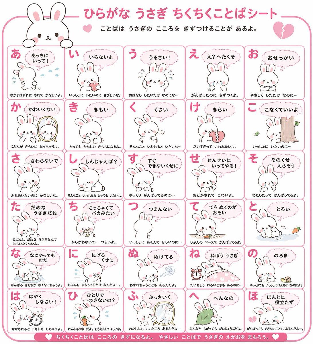 Animal Hiragana Study Sheet - AI image template preview