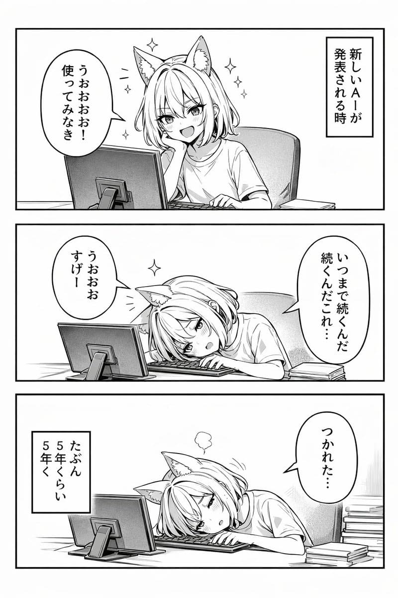 3-Panel Anime Comic Strip - AI image template preview