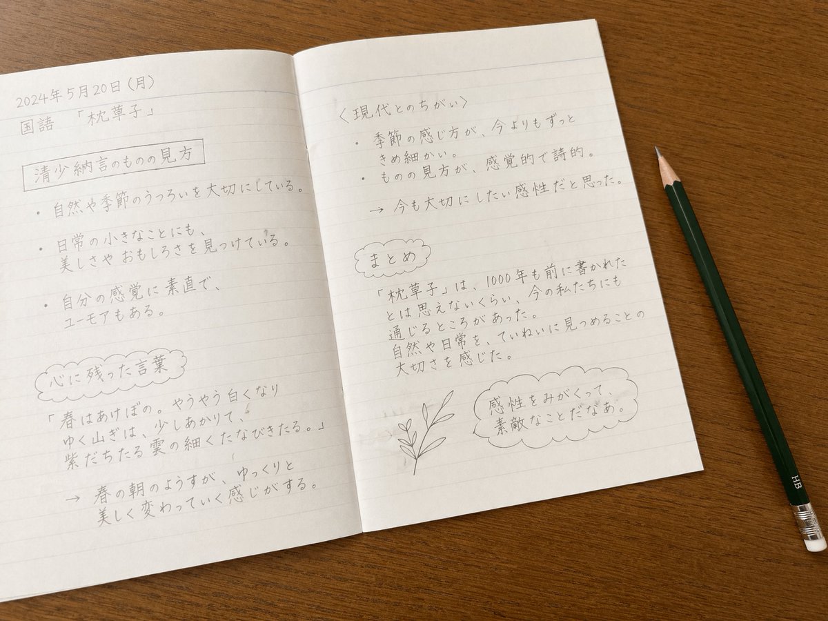 Handwritten Japanese Study Notes - AI image template preview