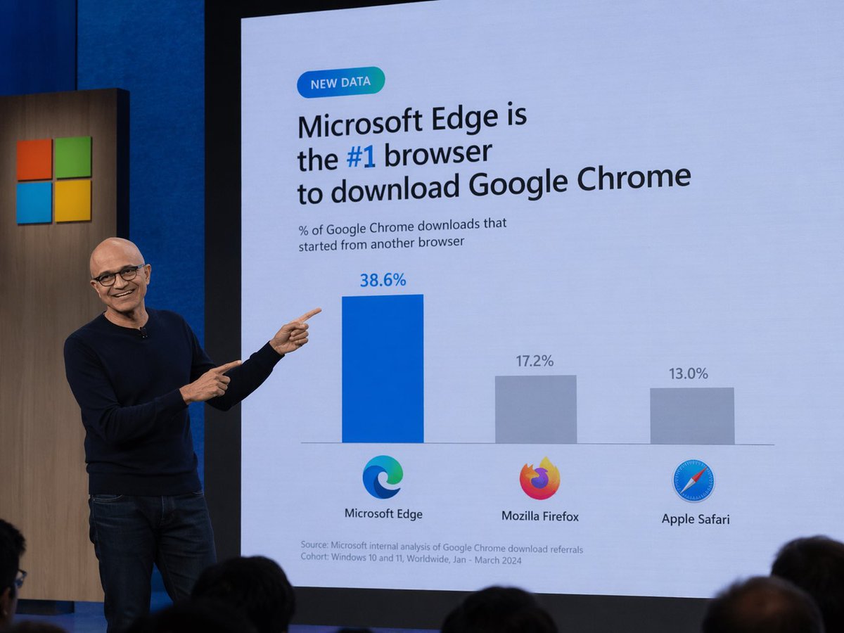 Tech Keynote Presentation Slide - AI image template preview