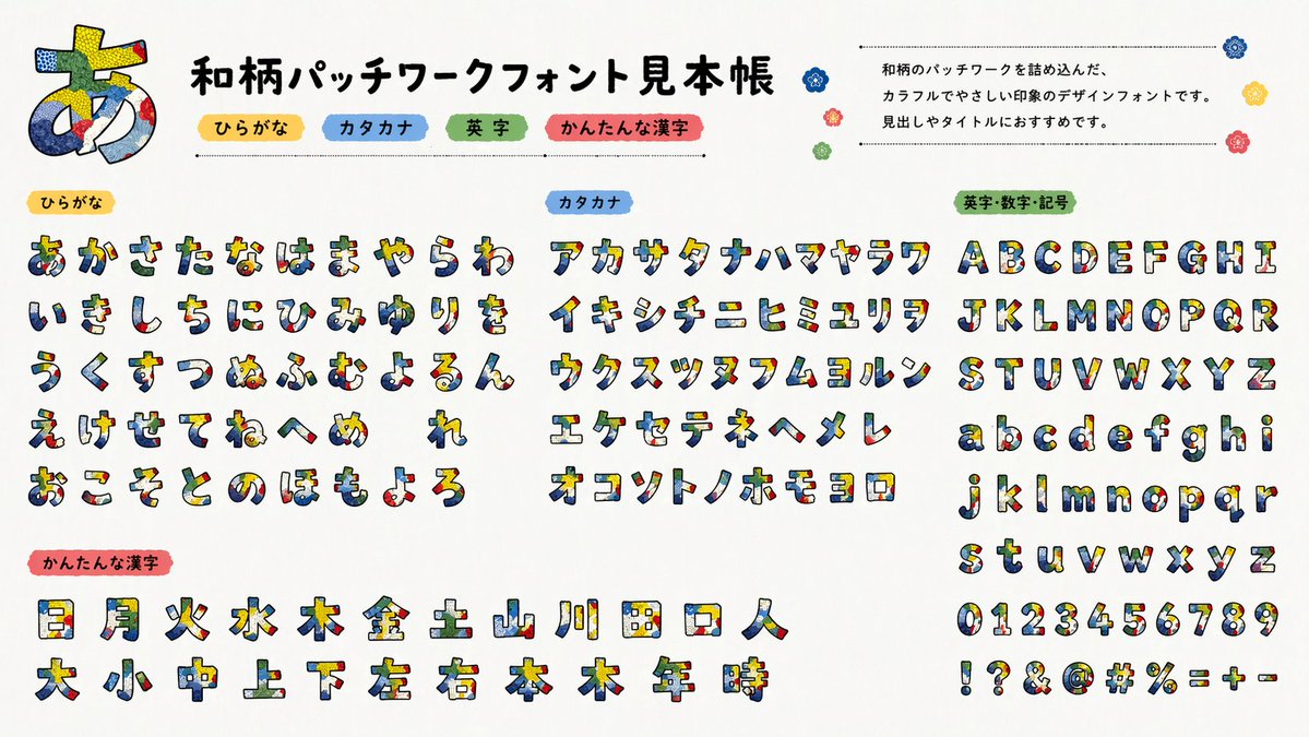 Multilingual font specimen sheet prompt - AI image template preview