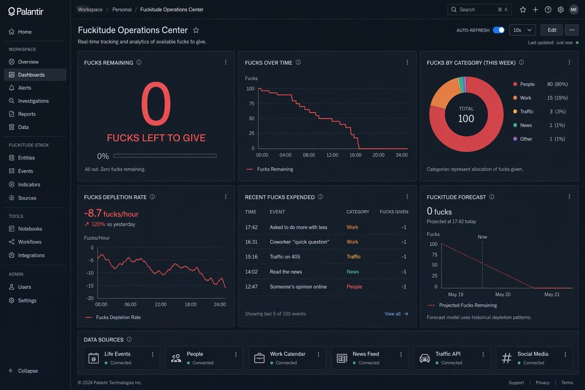 Creative Dashboard UI Screenshot - AI image template preview