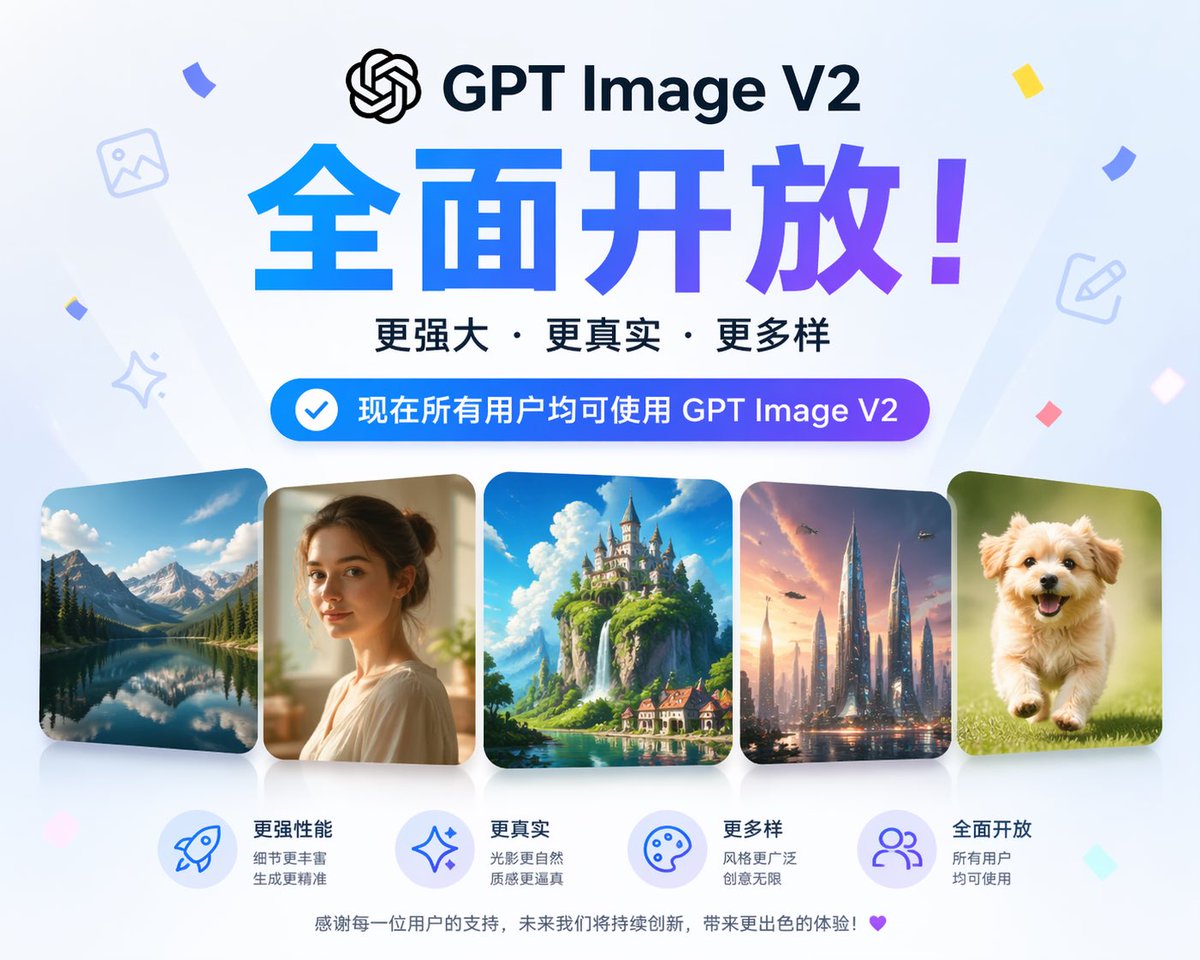 GPT-Image V2 Feature Announcement - AI image template preview