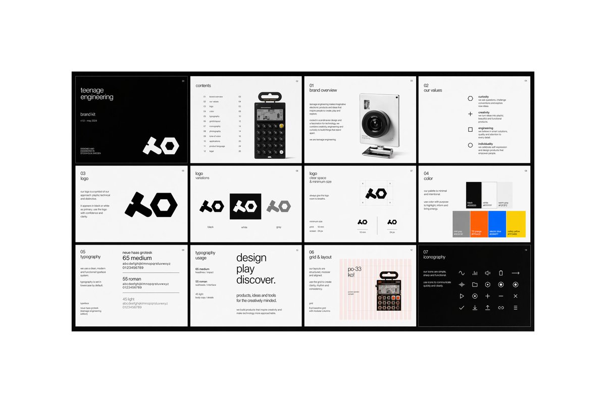 Multi-page Brand Kit Generator - AI image template preview