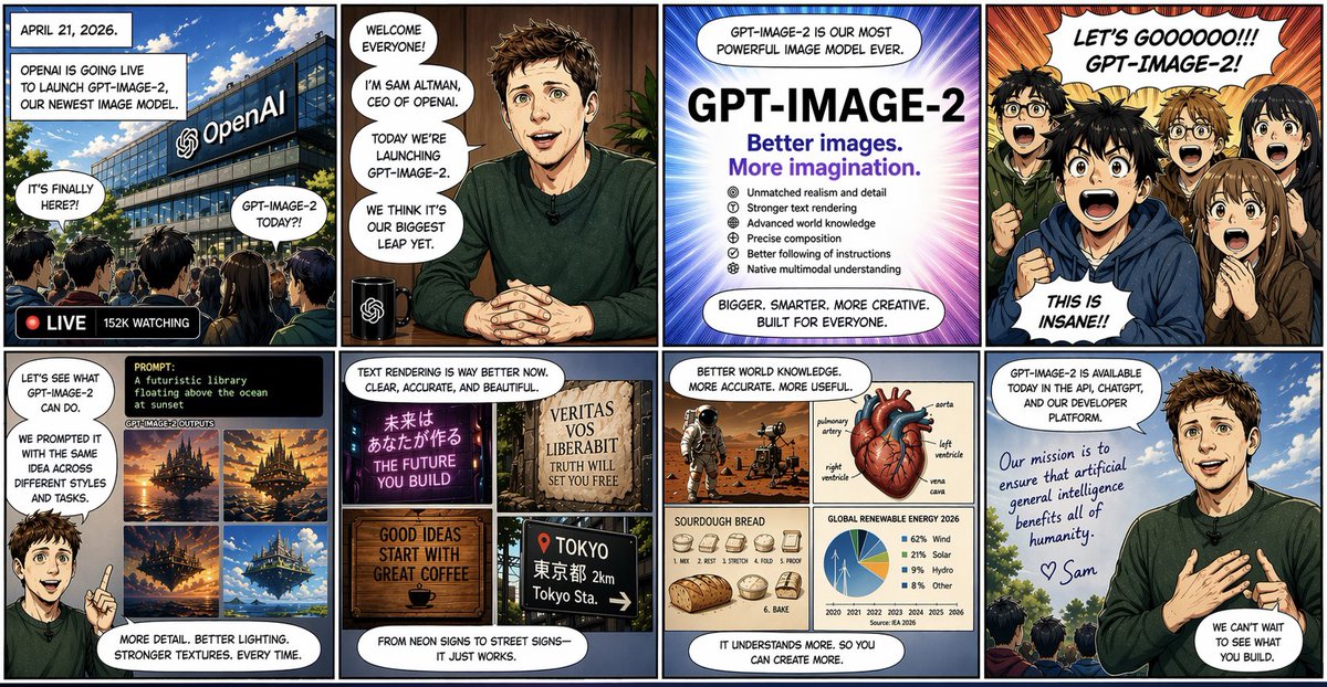 Eight Panel Manga Story - AI image template preview
