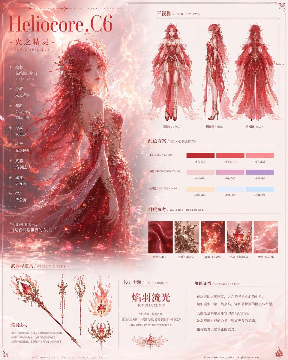 Fire Spirit Character Reference Sheet - AI image template preview