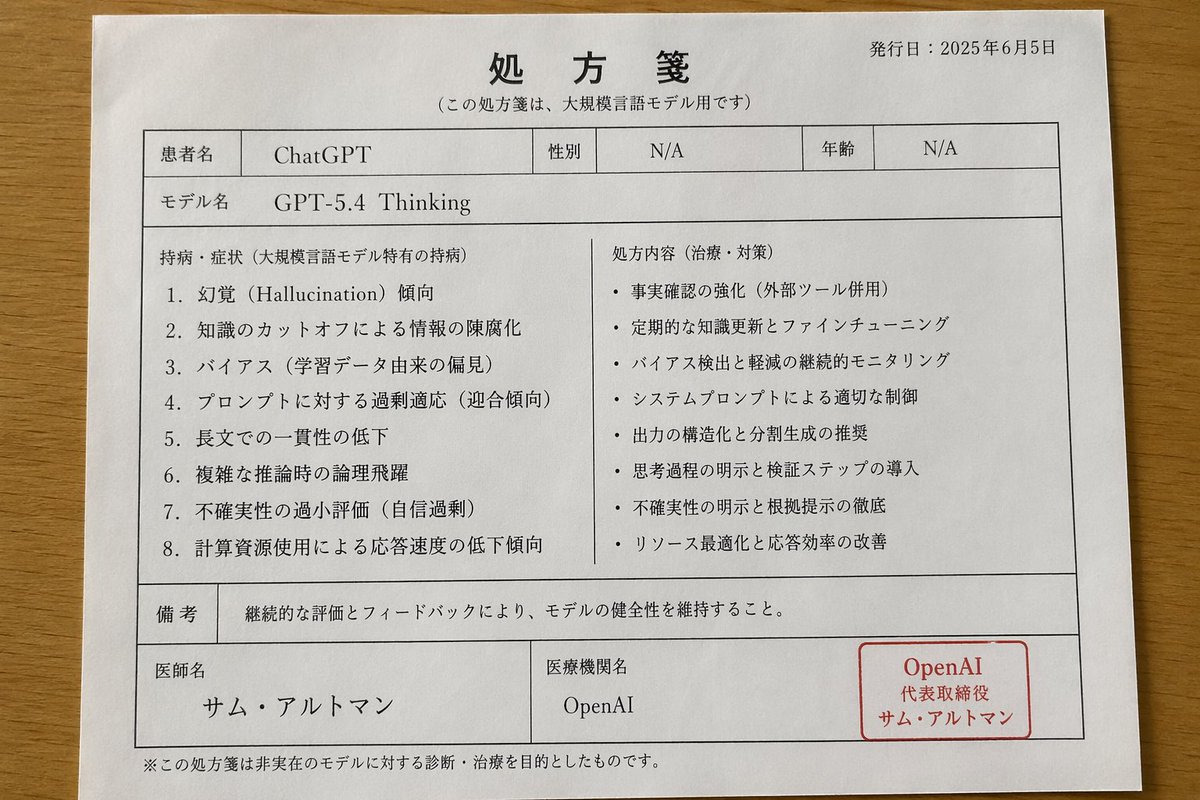 Japanese AI Model Prescription Sheet - AI image template preview