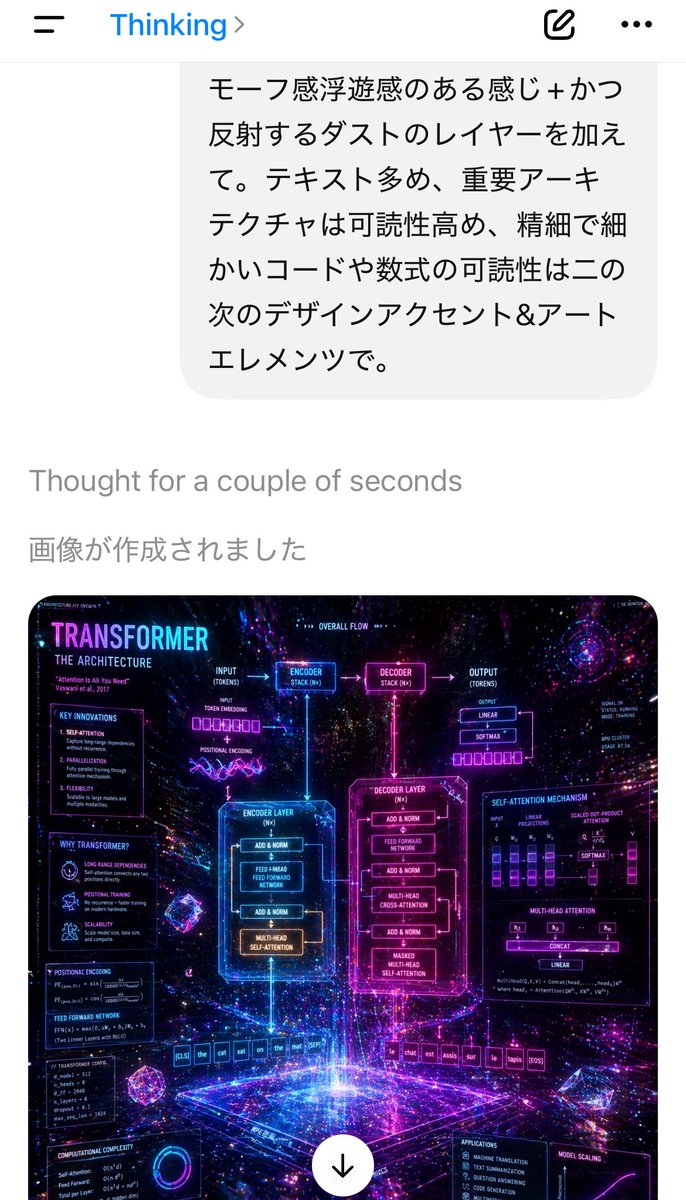 Mobile AI Chat Screenshot with Transformer Poster - AI image template preview