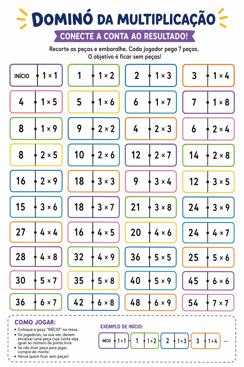 Printable Multiplication Domino Worksheet - AI image template preview