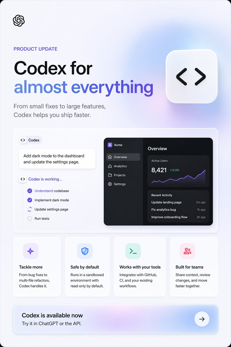 Codex Product Update Poster - AI image template preview