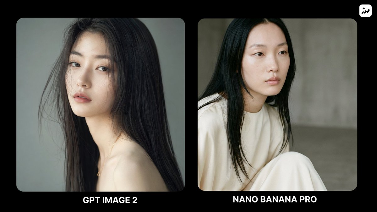 Ethereal Fashion Portrait - AI image template preview
