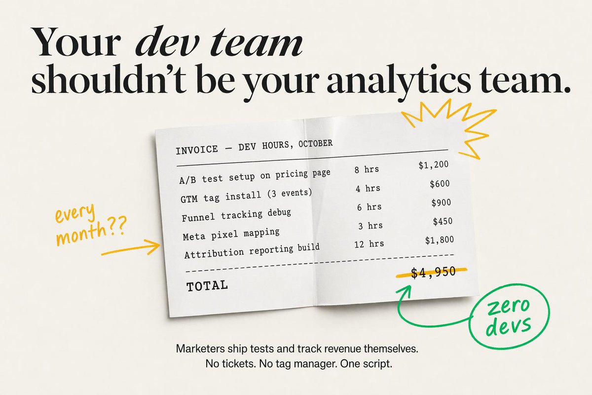 Minimal SaaS Ad With Invoice Mockup - AI image template preview