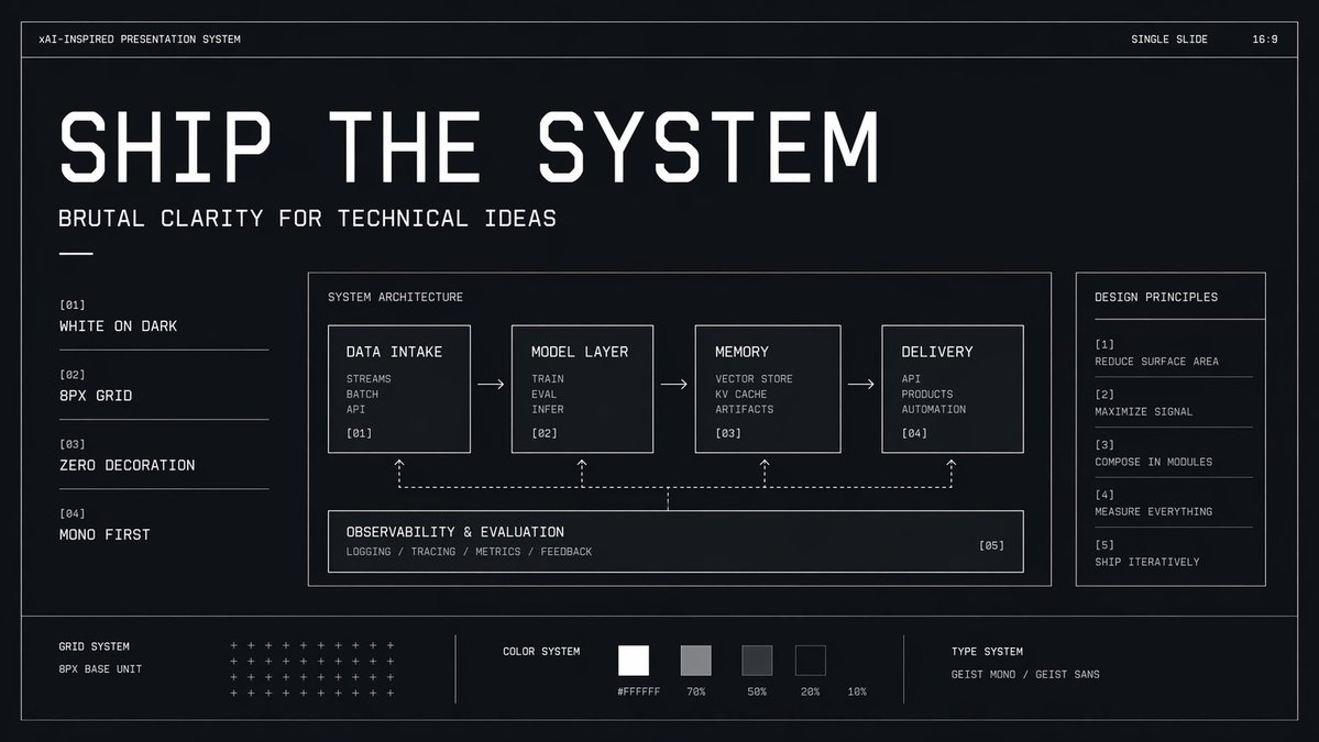 Brutalist Technical System Slide - AI image template preview