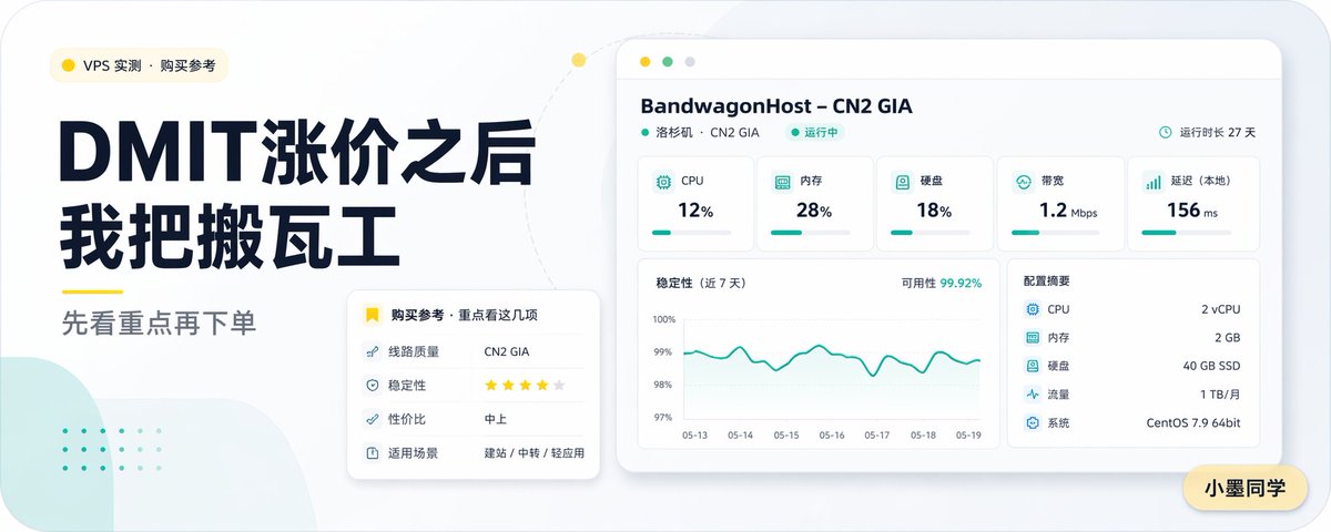 Chinese VPS Comparison Cover - AI image template preview