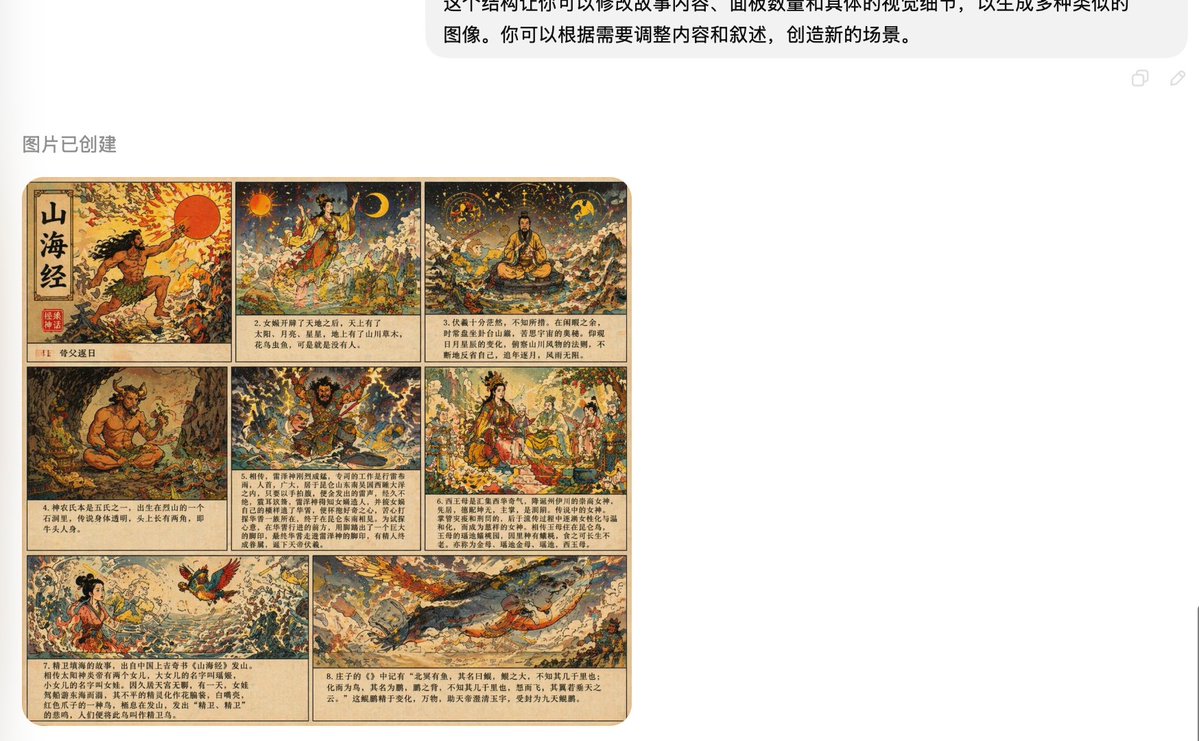 Shan Hai Jing Vintage Comic Page - AI image template preview