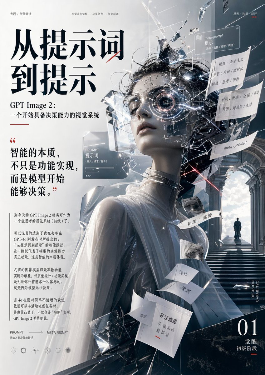 Futuristic AI Editorial Poster - AI image template preview