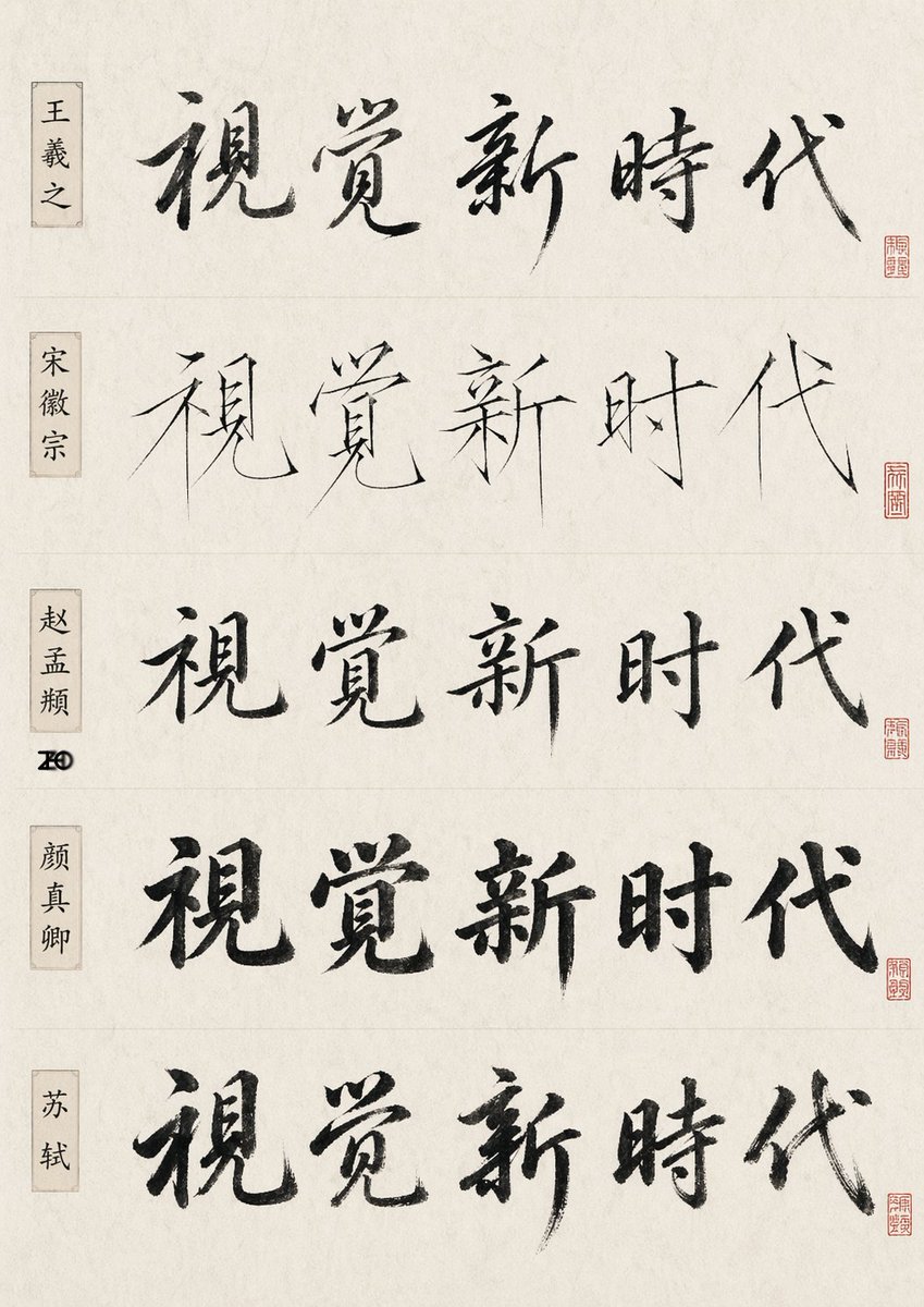 Chinese Calligraphy Style Comparison - AI image template preview