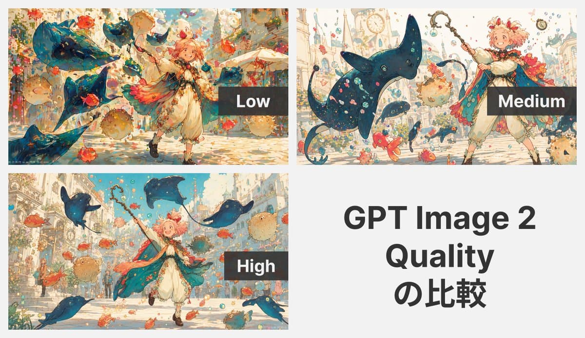 GPT Image 2 Quality Comparison Grid - AI image template preview