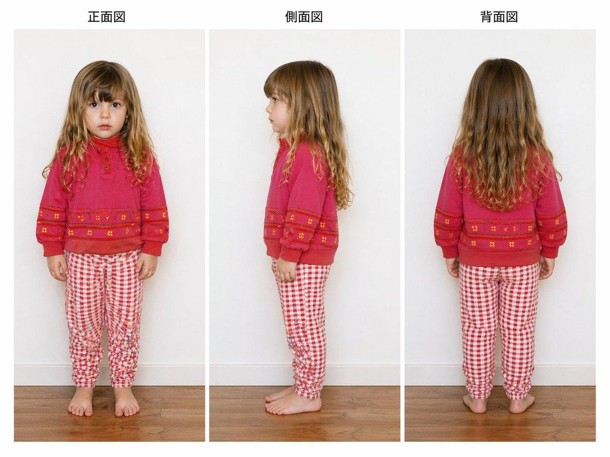 Child Three-View Clothing Reference - AI image template preview