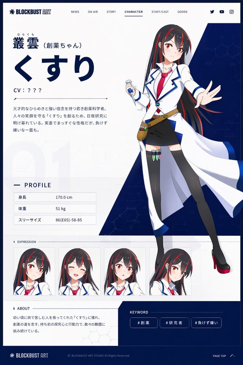 Anime Character Profile Web Sheet - AI image template preview