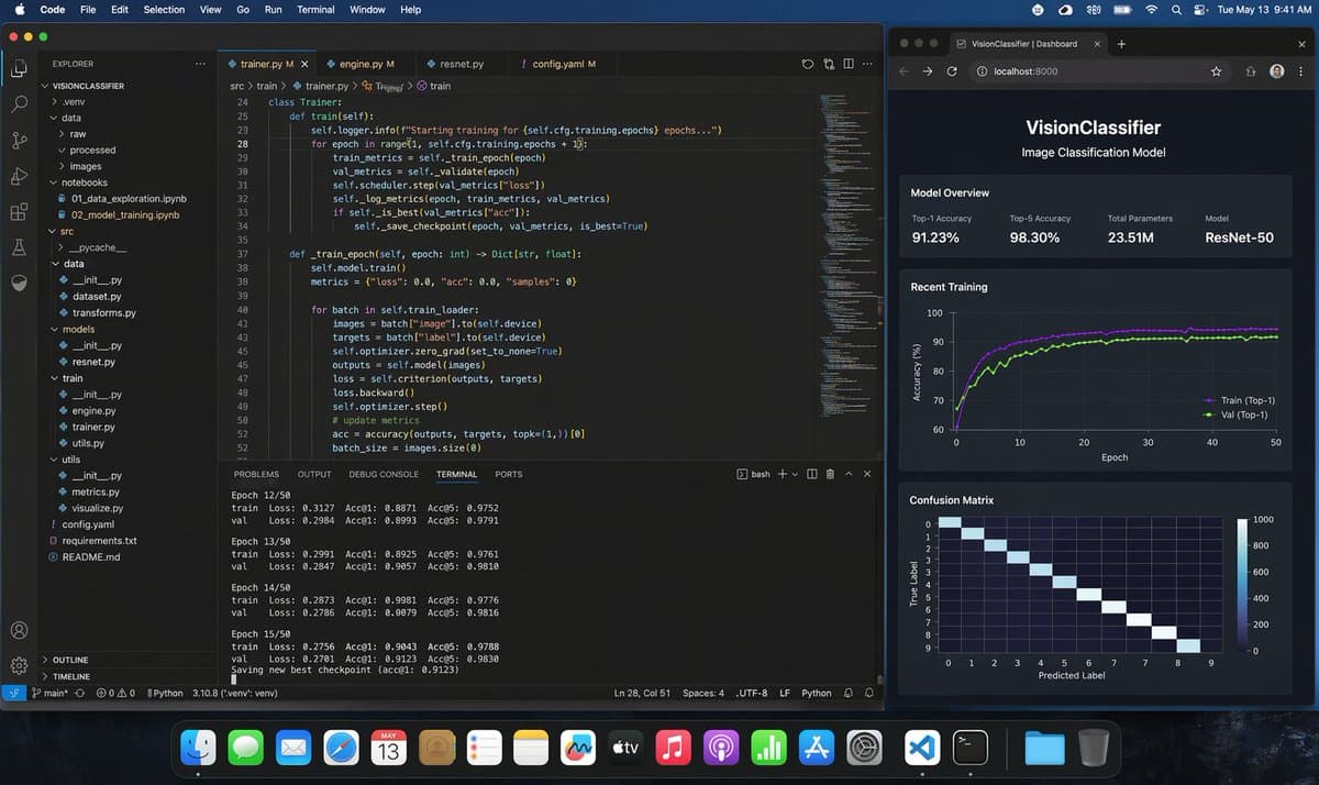 Photoreal ML Developer Desktop - AI image template preview