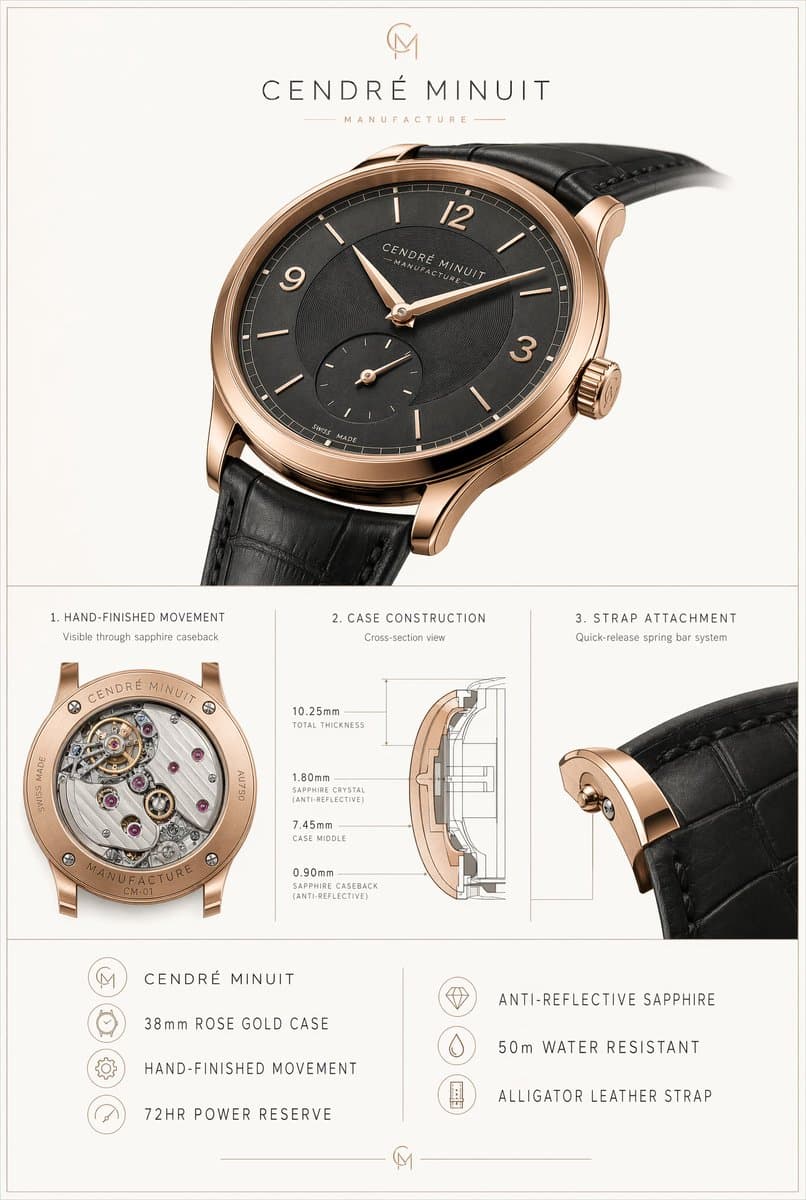 Luxury Watch Technical Poster - AI image template preview