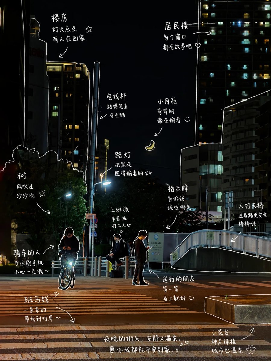 Hand-Drawn Style Photo Annotation - AI image template preview