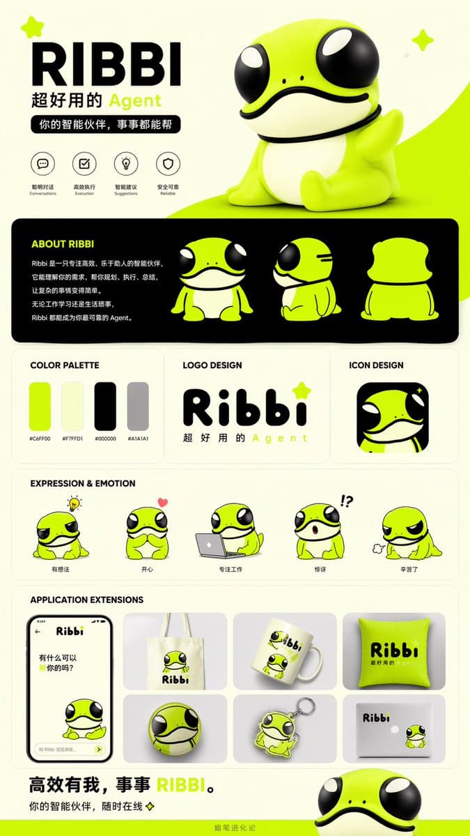 IP Branding and Merchandise Design - AI image template preview