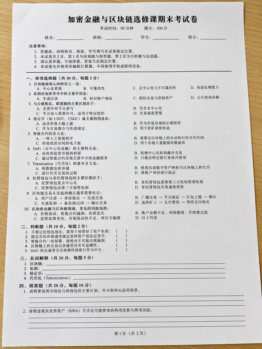 Realistic Crypto Exam Paper - AI image template preview