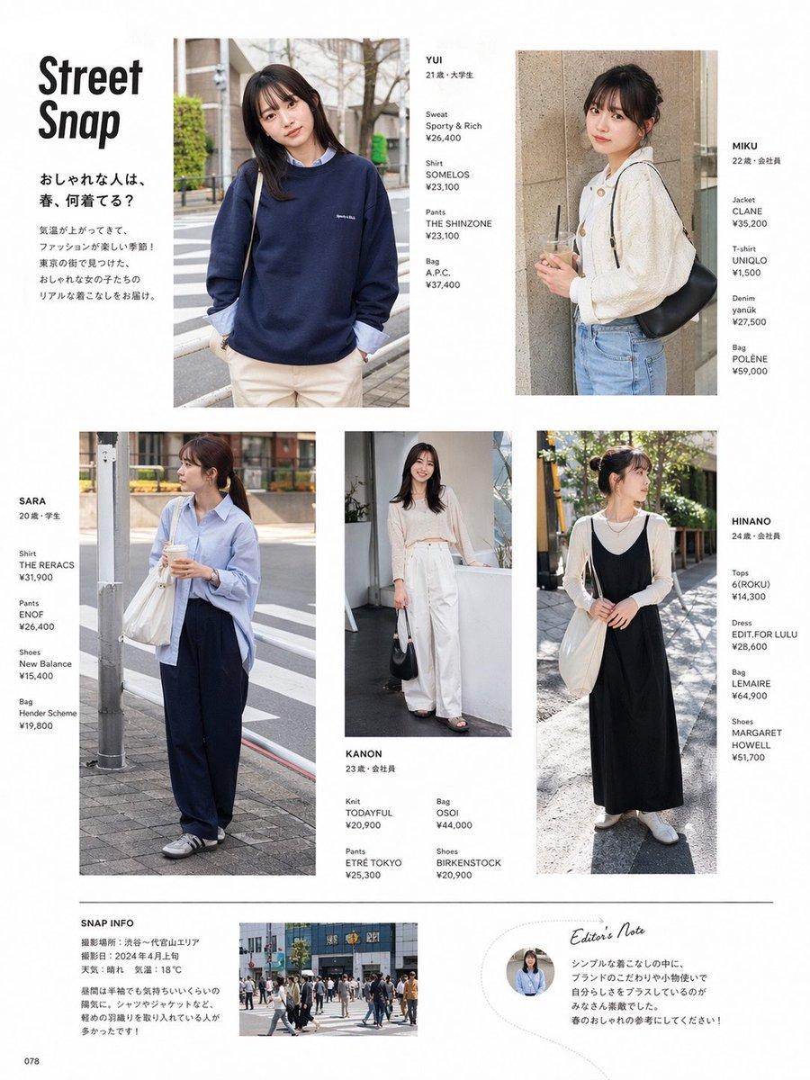 Street Fashion Magazine Layout - AI image template preview