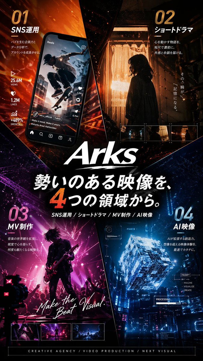 Japanese Creative Agency Poster - AI image template preview