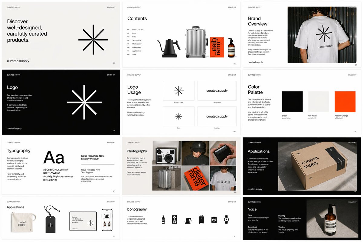 Brand Kit Design Prompt - AI image template preview