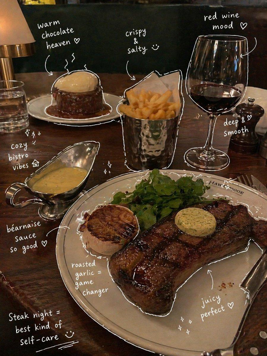 Hand-Drawn Annotated Food Diary Style - AI image template preview