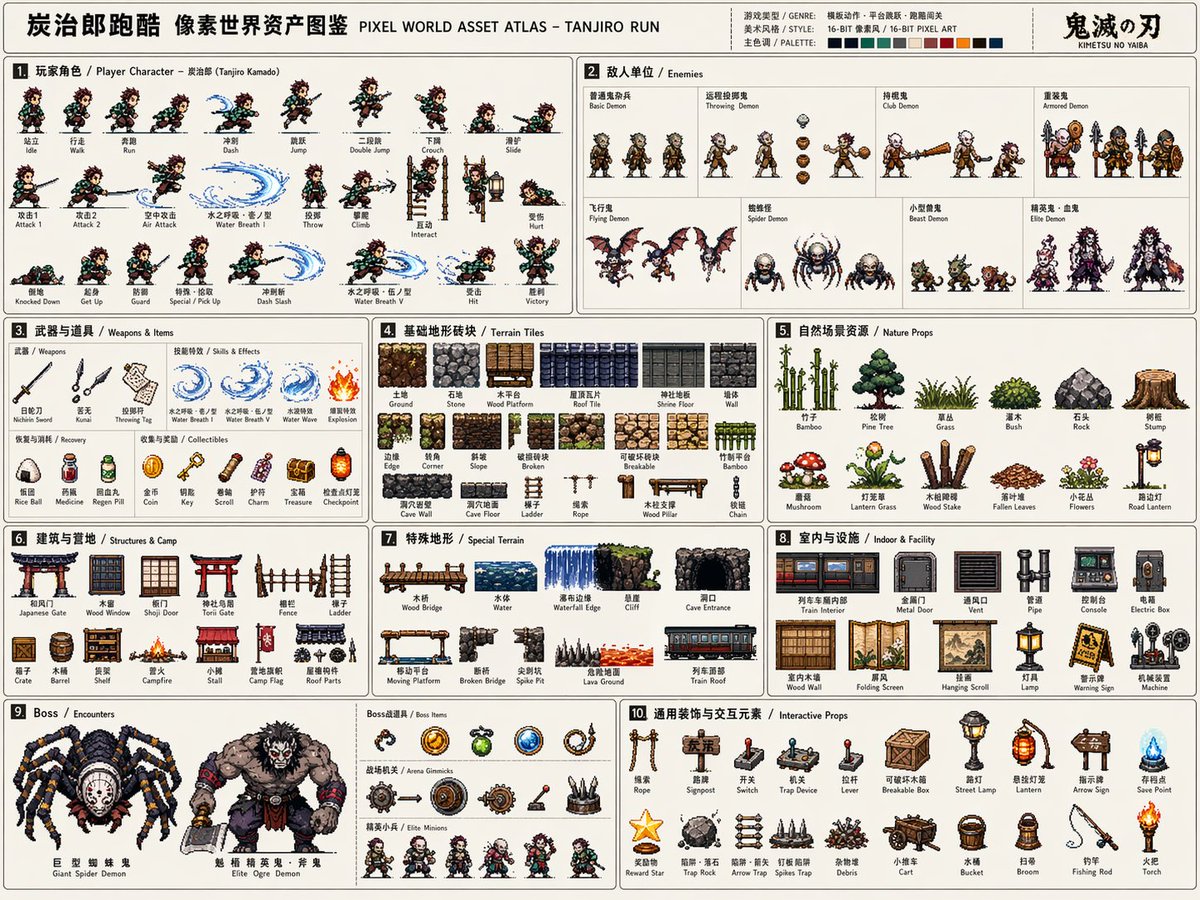 Pixel Game Asset Atlas Template - AI image template preview