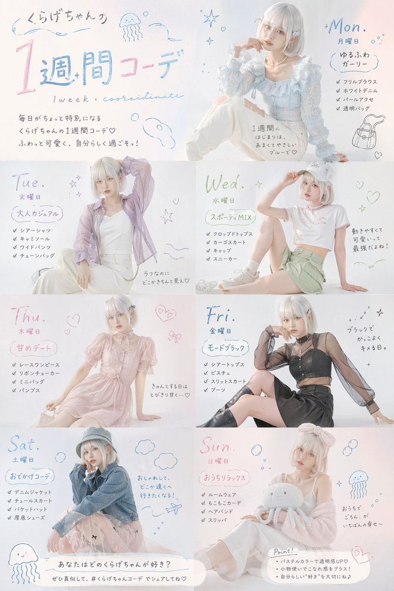 Fashion Magazine Weekly Outfit Prompt - AI image template preview