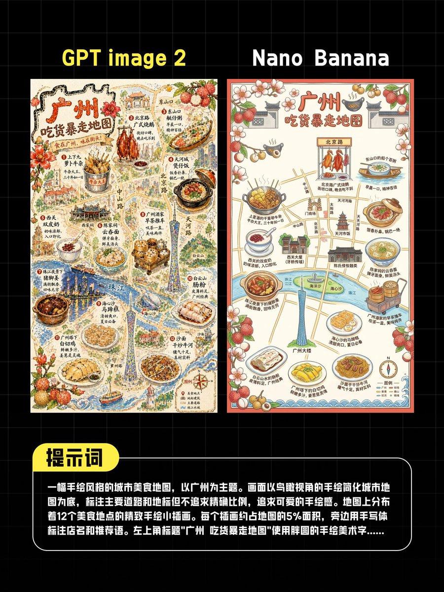 AI Guangzhou Food Map Comparison - AI image template preview