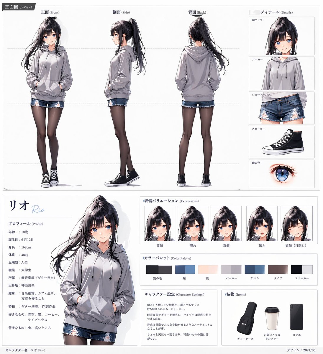 Anime Character Sheet for Rio - AI image template preview